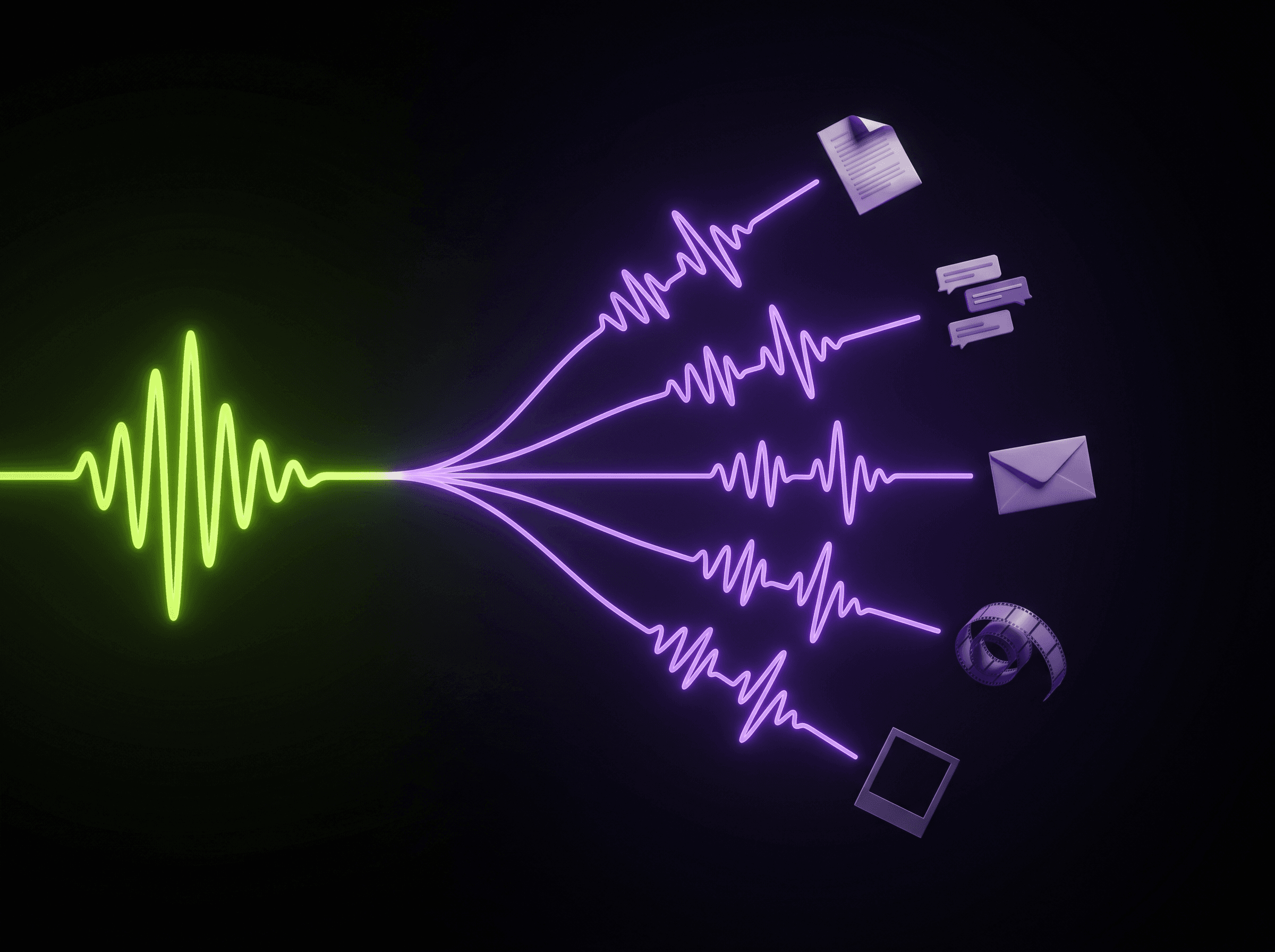 Editorial key visual: a lime audio waveform on the left splits into five thinner violet trails that share the same rhythm — a metaphor for voice-matched generation across the five derivative formats.